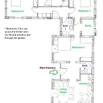 Villa Loukia *