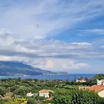 Vilă Loukia *